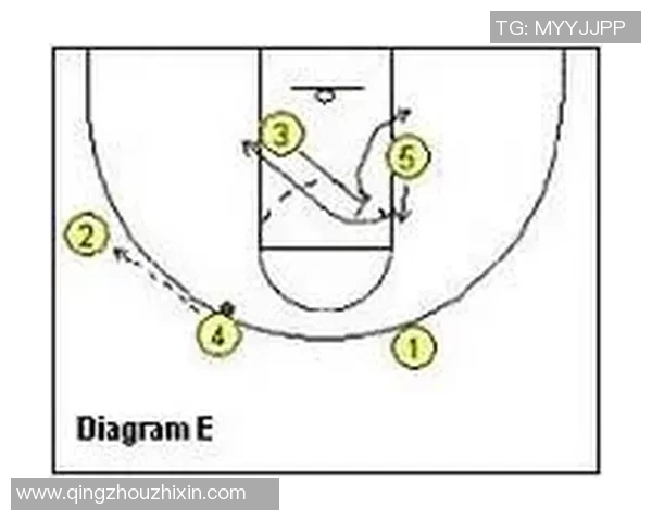 深入分析杭州乒乓球队快攻战术的特点与优势 深入分析杭州乒乓球队快攻战术的特点与优势