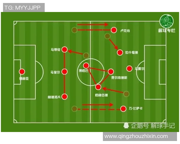 英超赛后复盘深圳羽毛球队与武汉羽毛球队的技术对抗分析与总结 英超赛后复盘深圳羽毛球队与武汉羽毛球队的技术对抗分析与总结