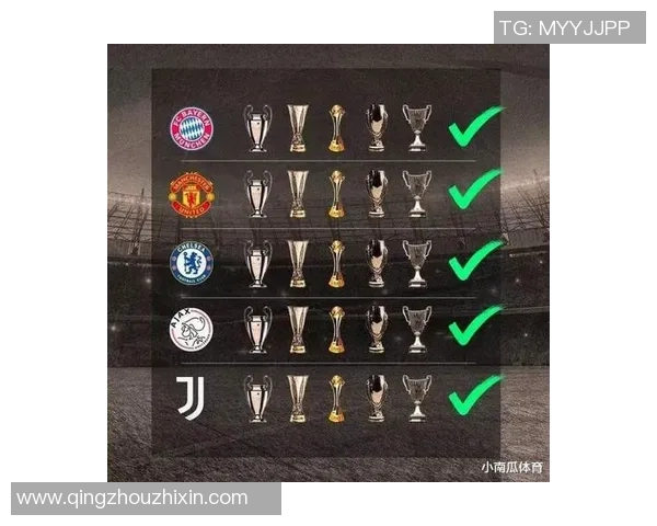 大满贯点评重庆网球队的比赛经验与欧冠足球的精彩对比分析 大满贯点评重庆网球队的比赛经验与欧冠足球的精彩对比分析