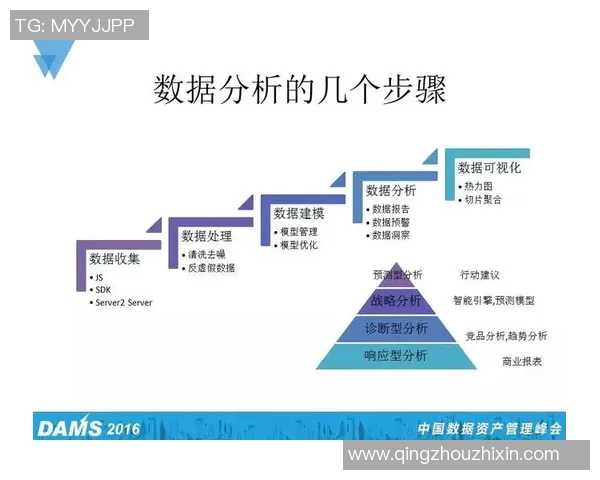 西安篮球队整体压制战术分析及其对比赛结果的影响探讨实时数据